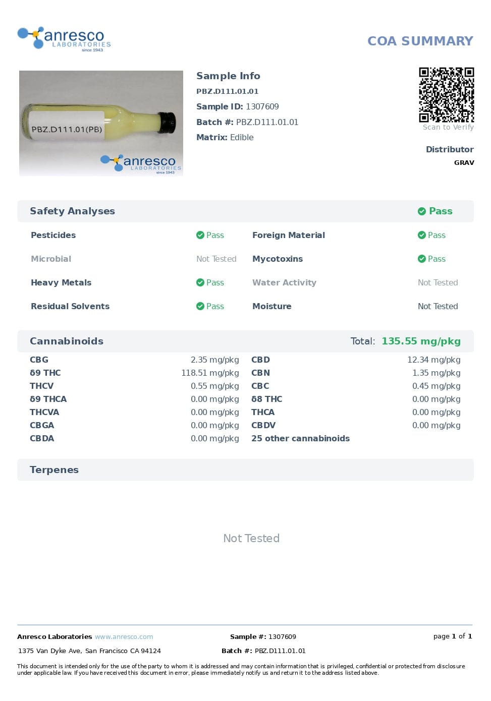 GRAV Cannabis Spirit D9 THC Flavor Shot | 50mL | 100mg