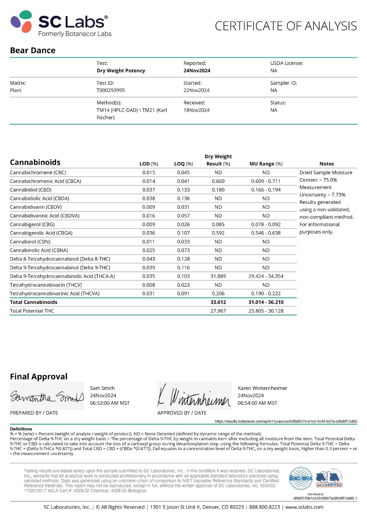 Canvast Premium Indoor THCA Flower | 3.5g