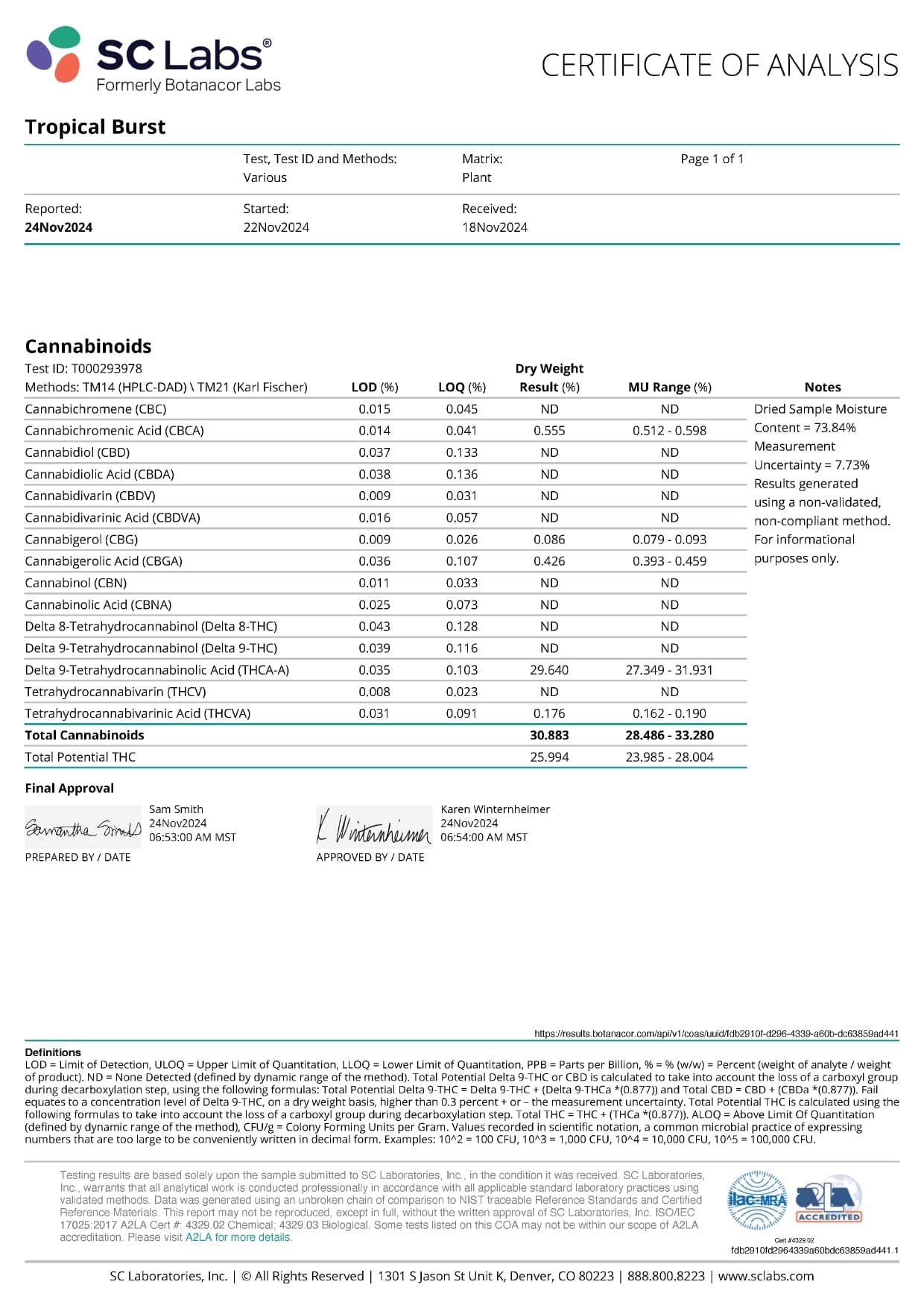 Canvast Premium Indoor THCA Flower | 3.5g