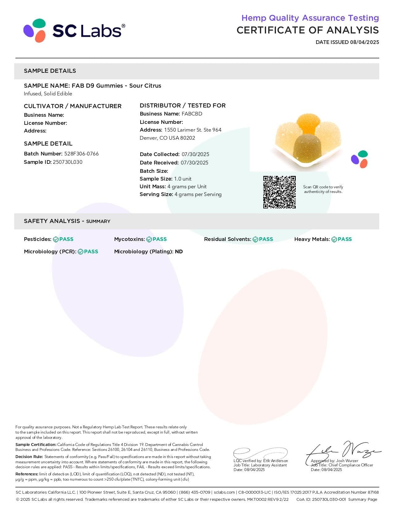 FABCBD DELTA9 THC Delta 9 Gummies: 3-Pack