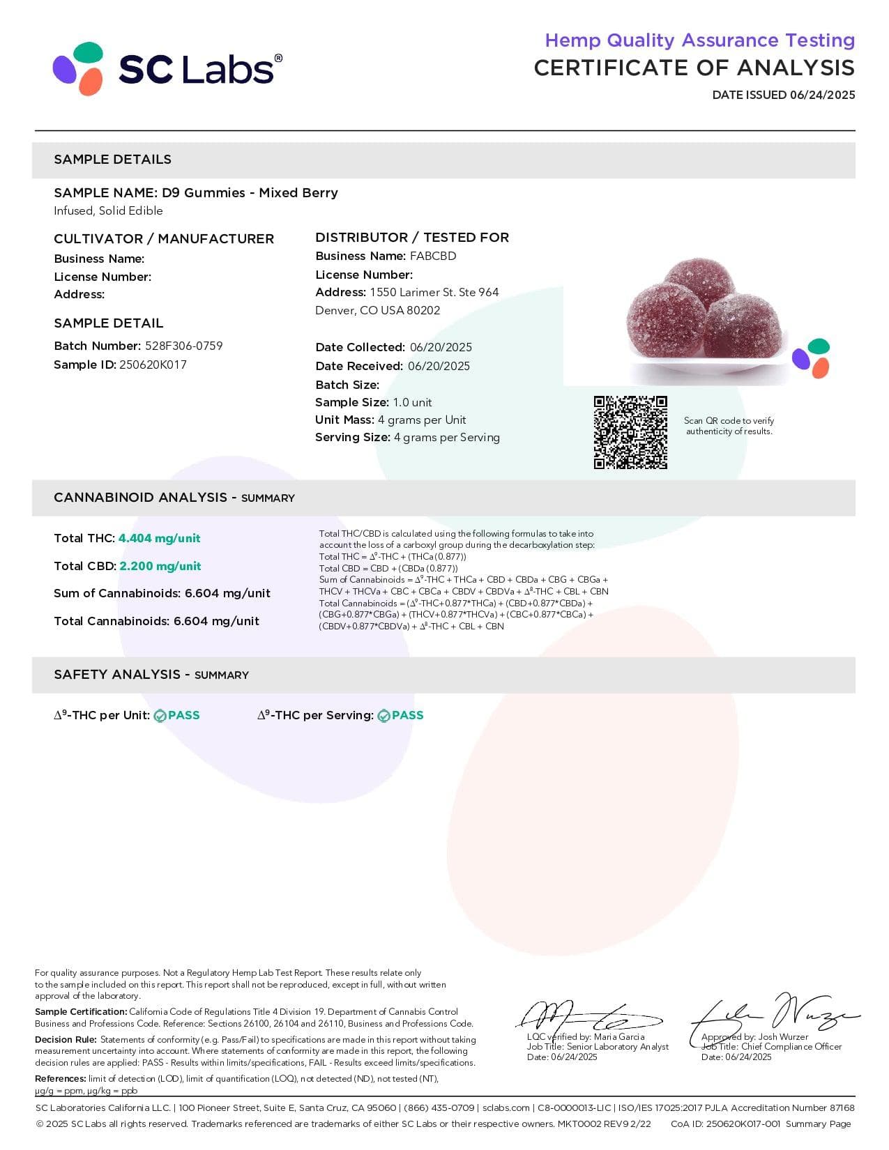 FABCBD DELTA9 THC Delta 9 Gummies: 3-Pack