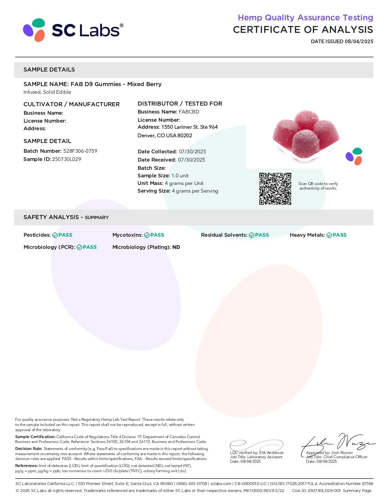 FABCBD DELTA9 THC Delta 9 Gummies: 3-Pack