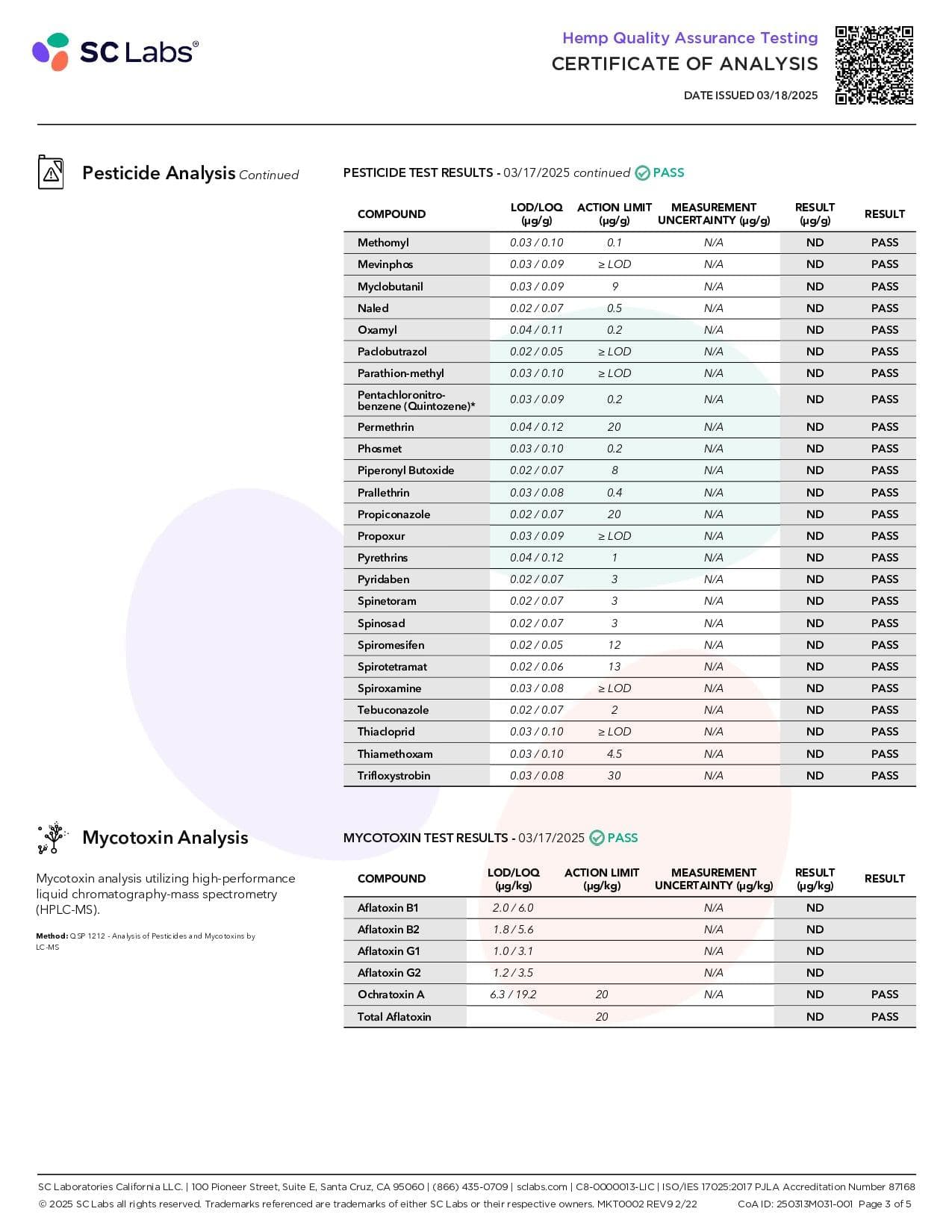 FABCBD DELTA9 THC Delta 9 Gummies: 3-Pack