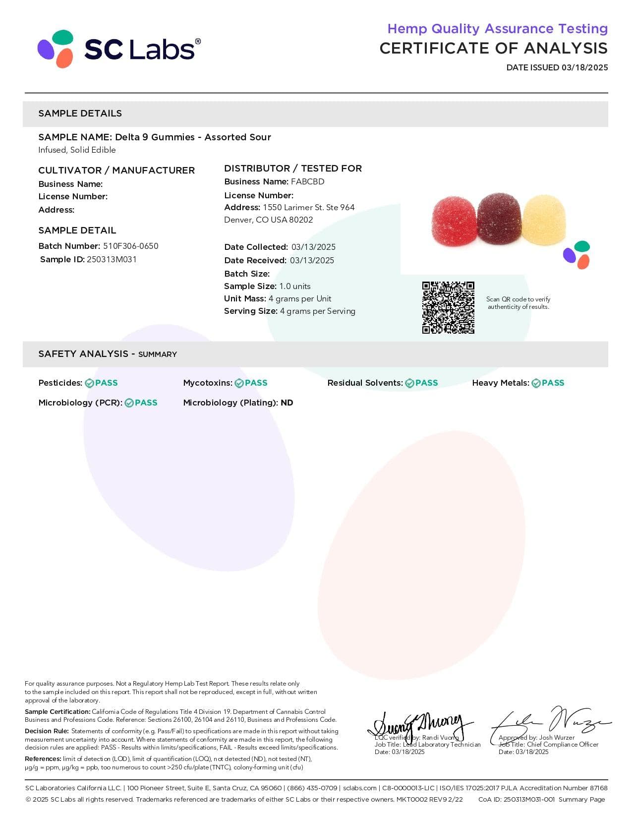 FABCBD DELTA9 THC Delta 9 Gummies: 3-Pack