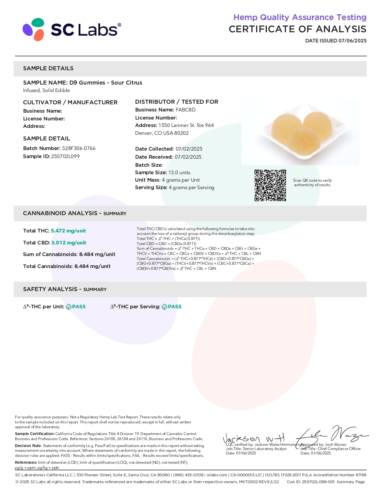 FABCBD DELTA9 THC FABCBD Delta 9 Gummies