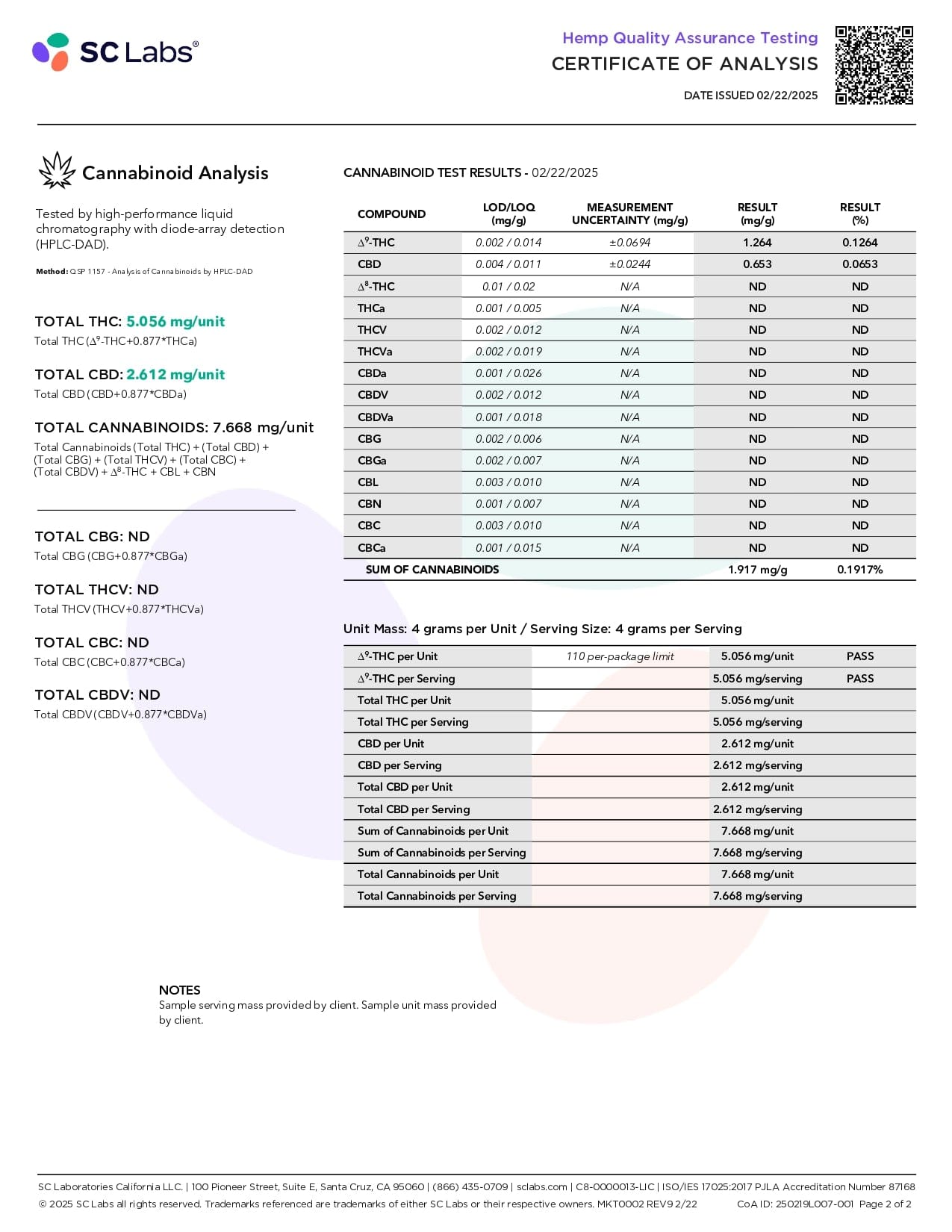 FABCBD DELTA9 THC FABCBD Delta 9 Gummies