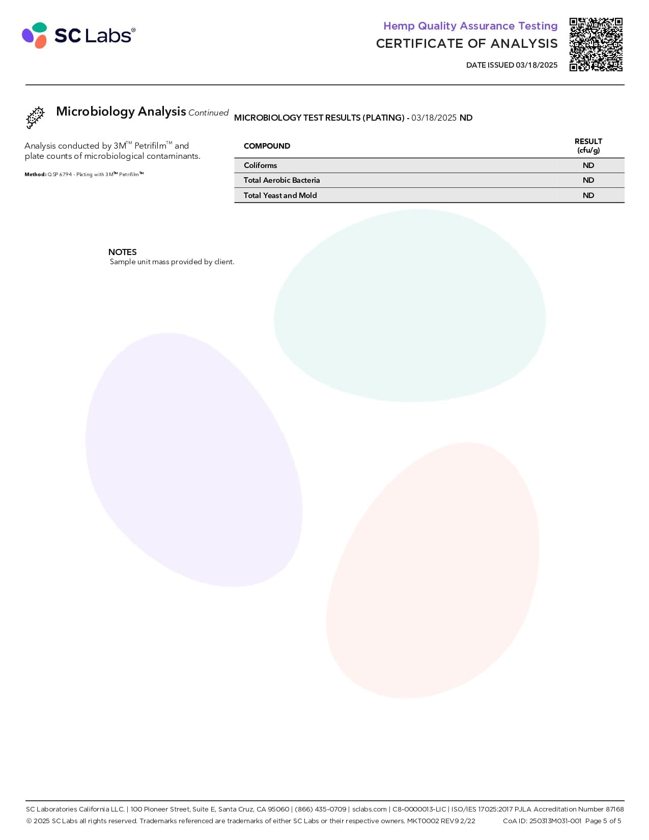 FABCBD DELTA9 THC FABCBD Delta 9 Gummies