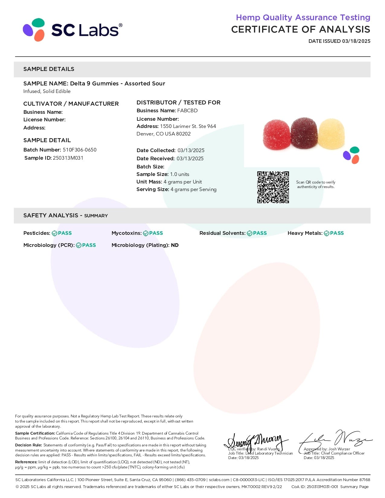 FABCBD DELTA9 THC FABCBD Delta 9 Gummies