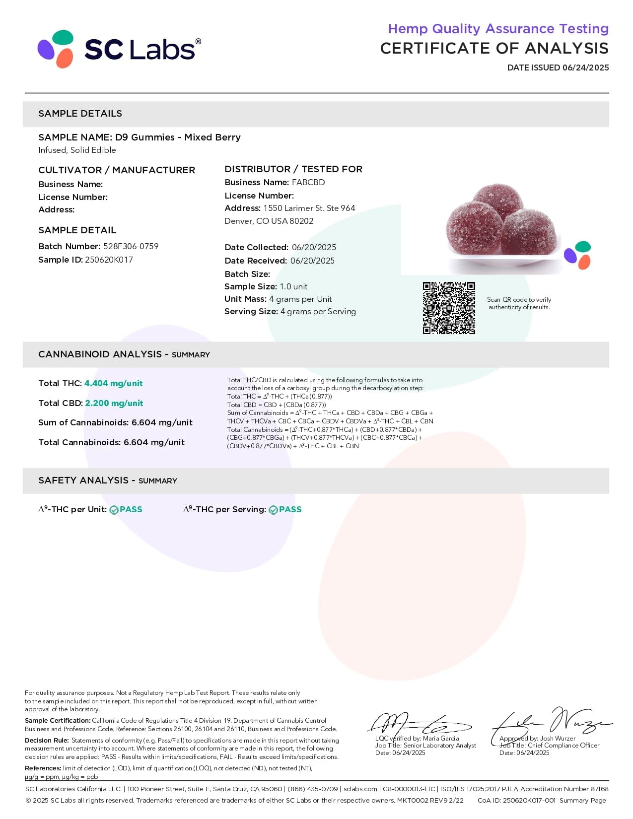 FABCBD DELTA9 THC FABCBD Delta 9 Gummies