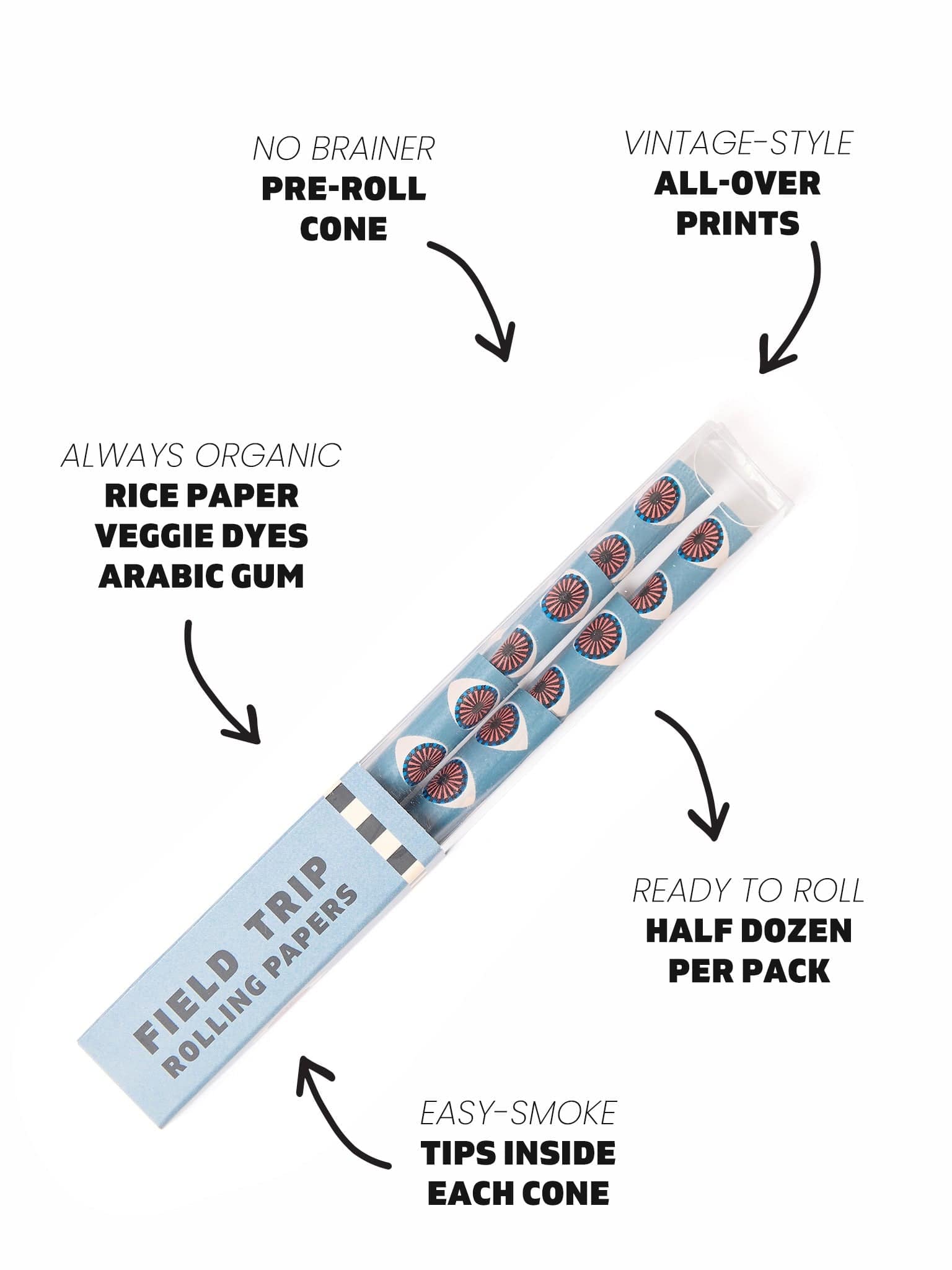 A close-up, angled view of Third Eye Pre-Roll Cones, displaying patterned papers stacked together against a dark background.