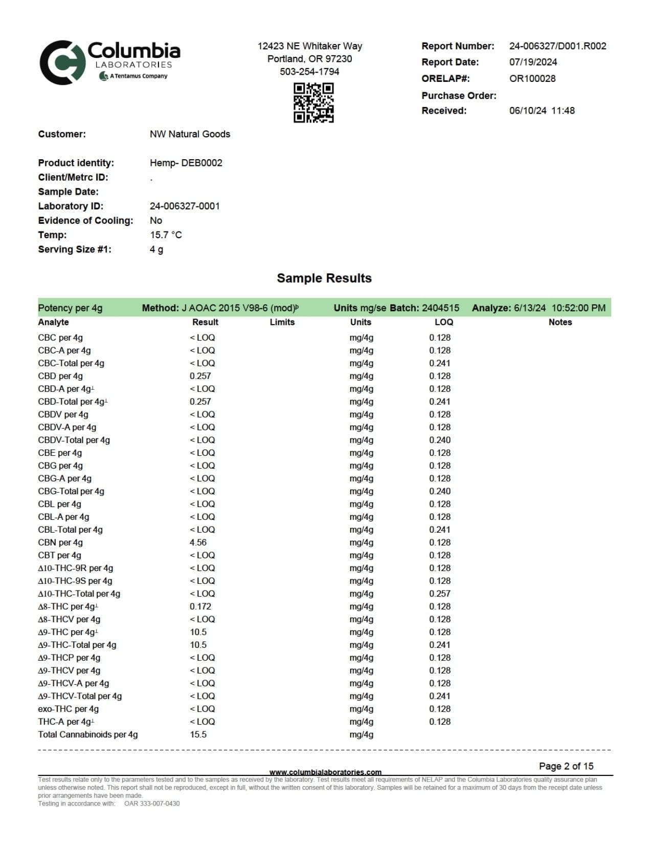 Gift Guru DELTA9 THC WYLD D9 Blend Gummies