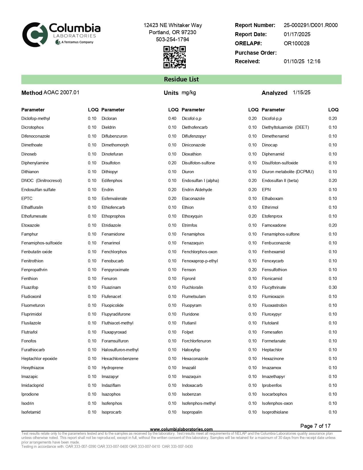 Gift Guru DELTA9 THC WYLD D9 Blend Gummies