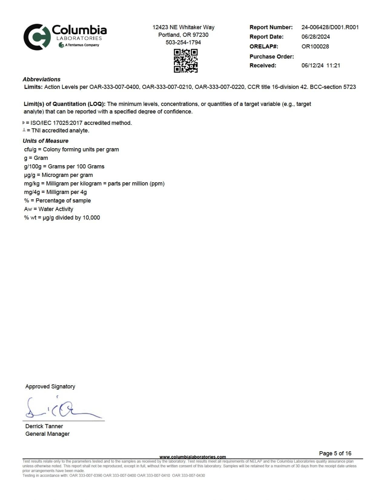 Gift Guru DELTA9 THC WYLD D9 Blend Gummies