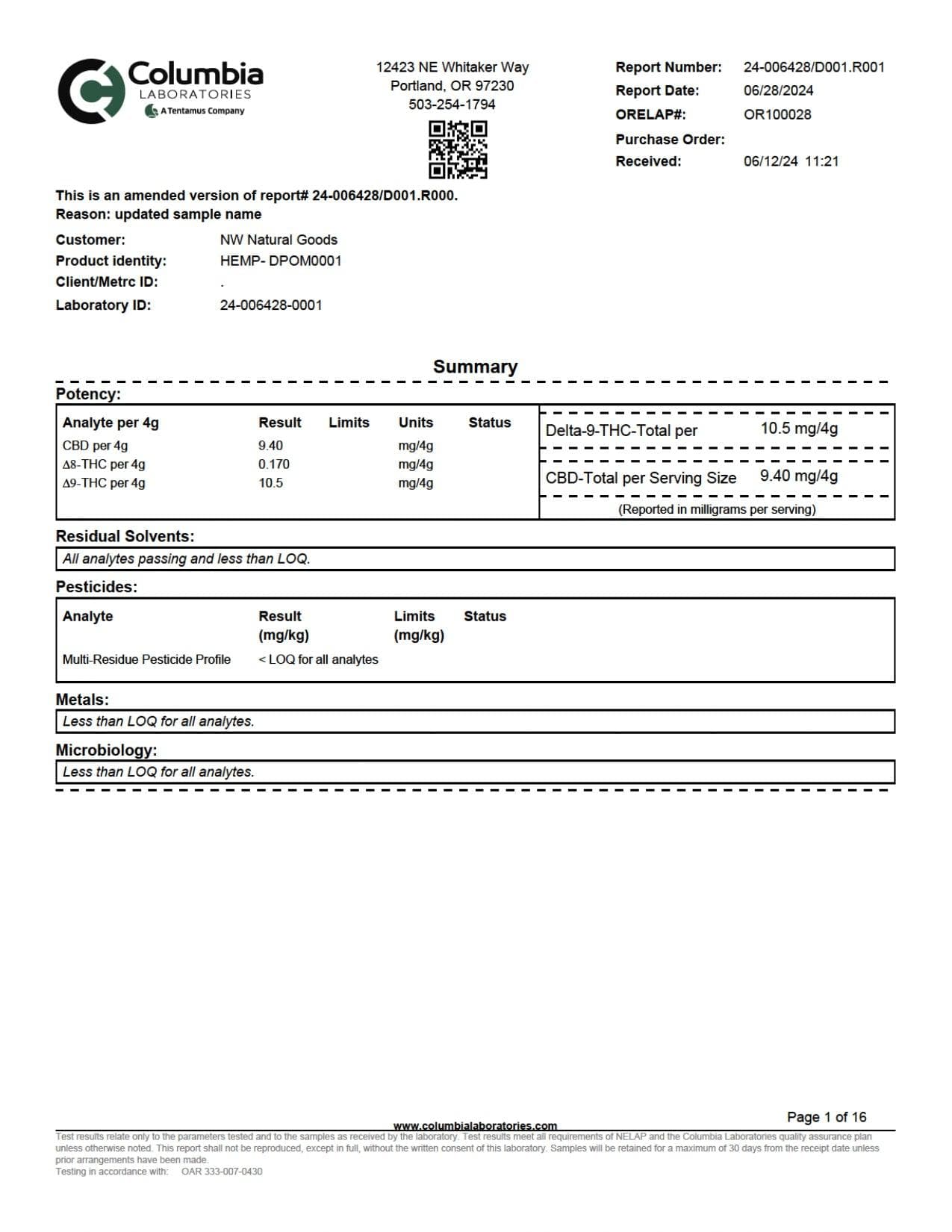 Gift Guru DELTA9 THC WYLD D9 Blend Gummies