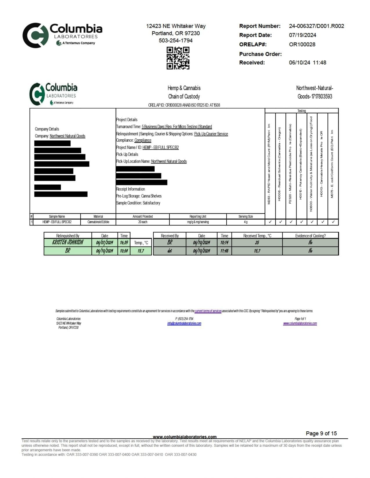 Gift Guru DELTA9 THC WYLD D9 Blend Gummies