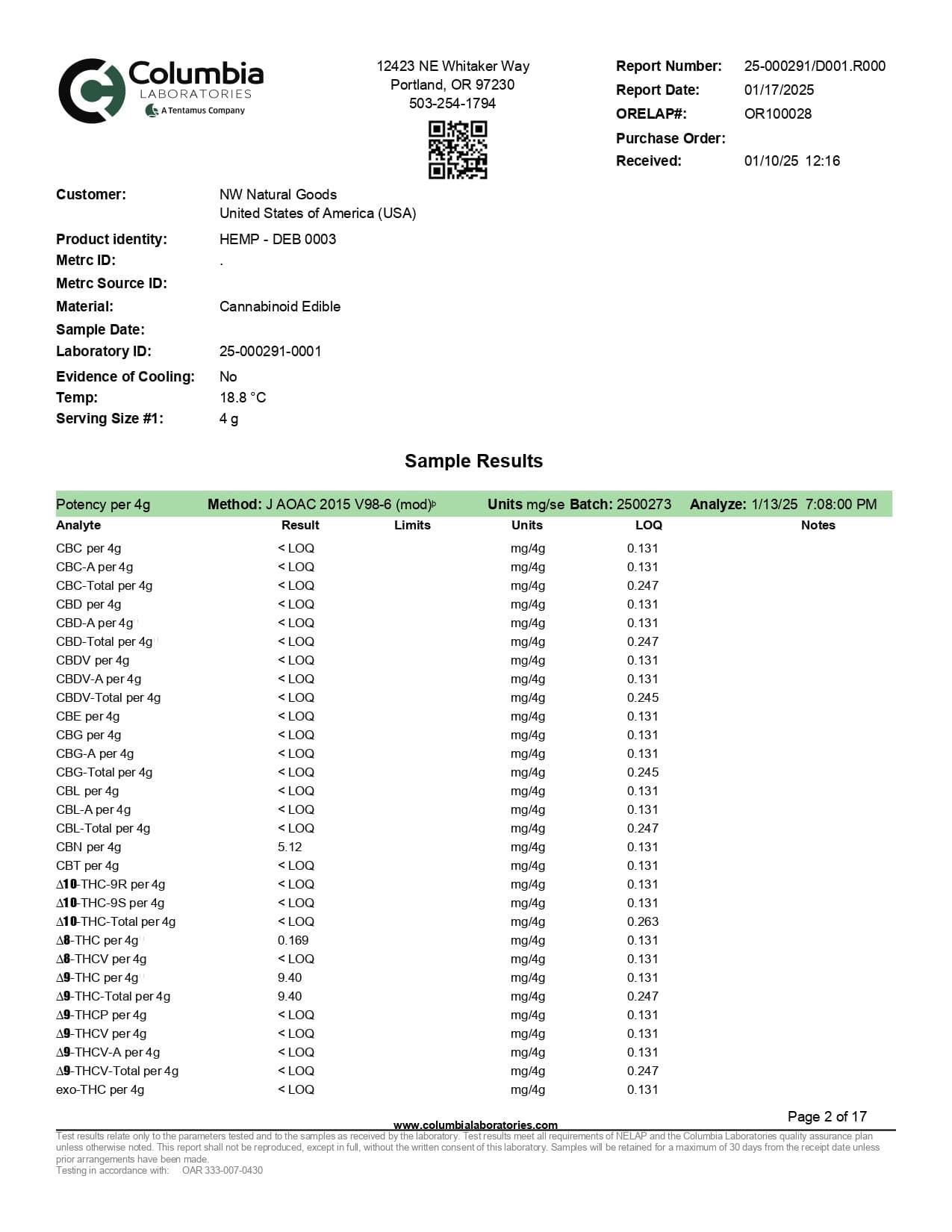 Gift Guru DELTA9 THC WYLD D9 Blend Gummies