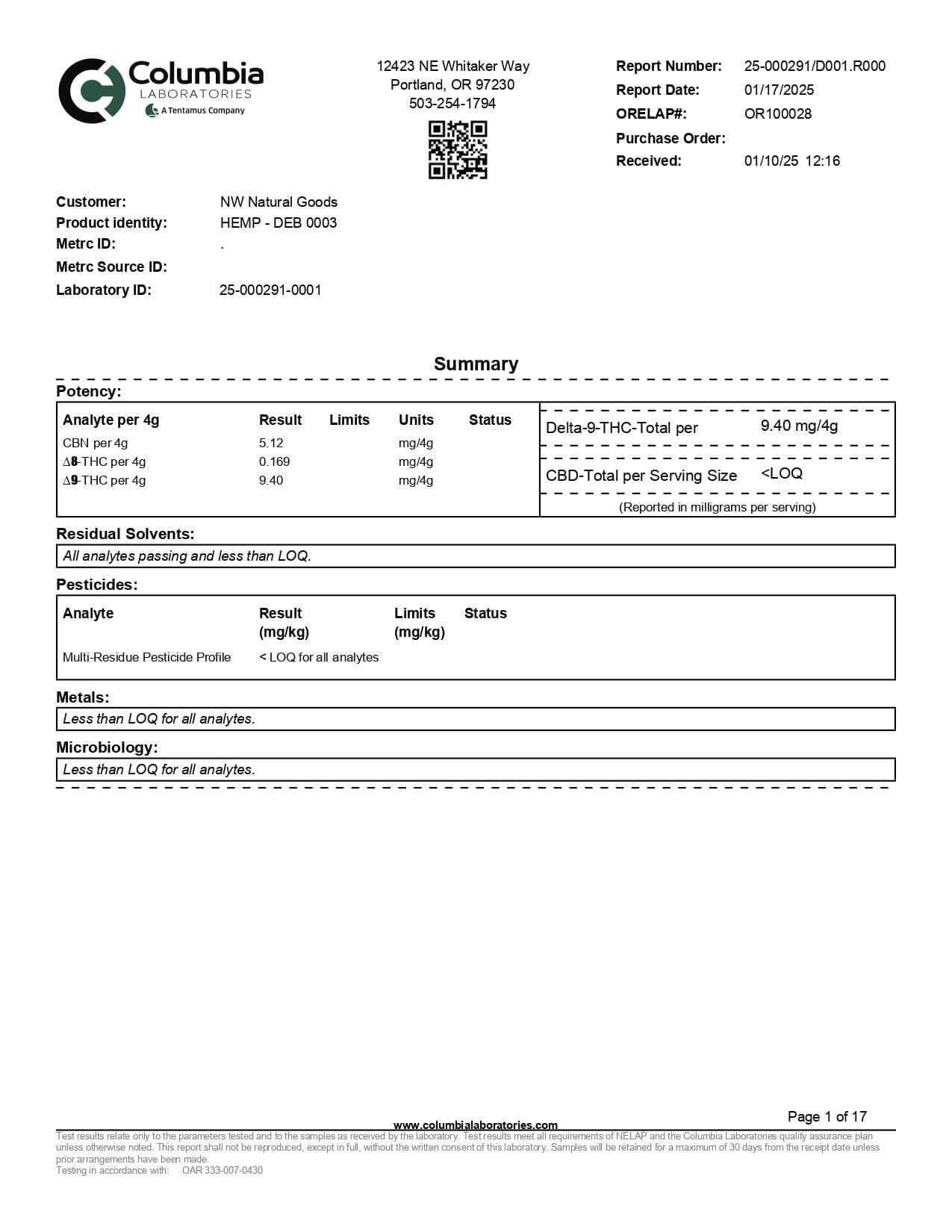 Gift Guru DELTA9 THC WYLD D9 Blend Gummies