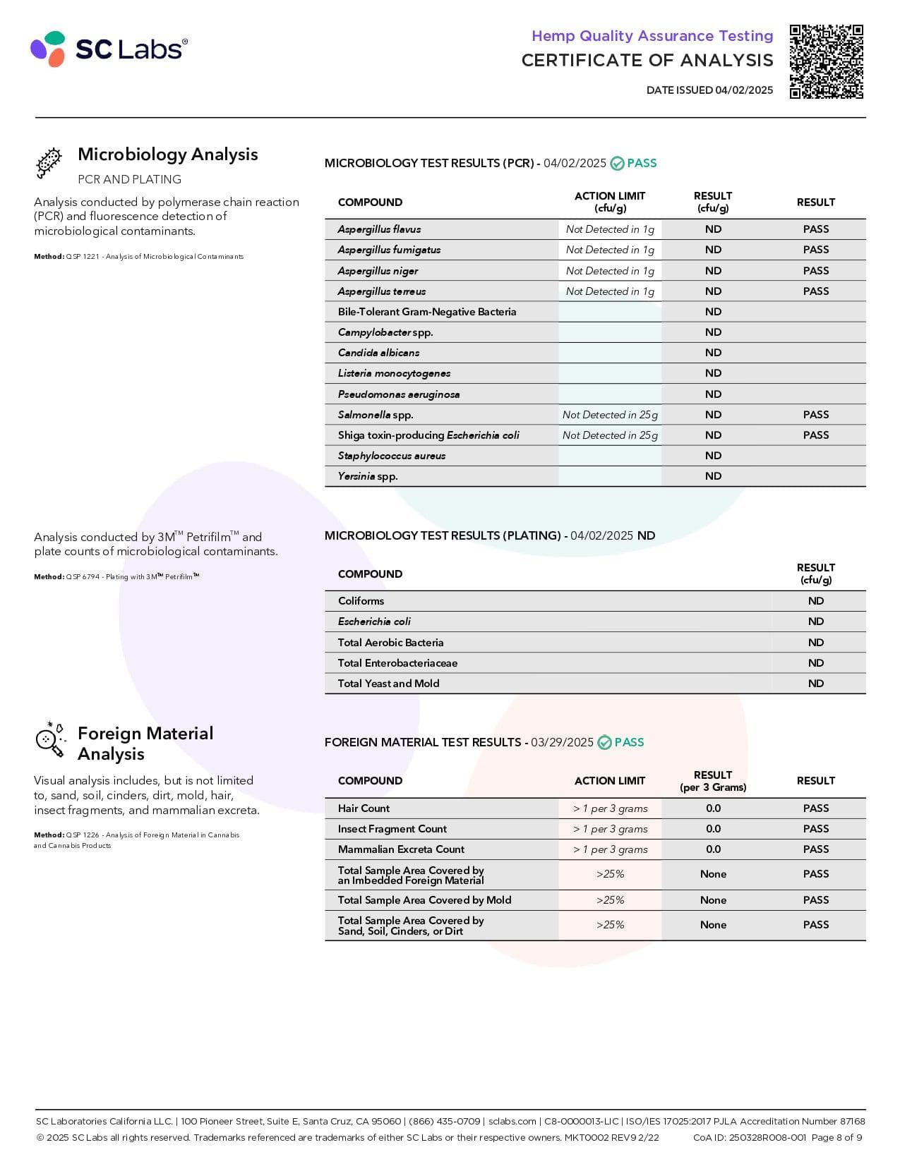 Gift Guru PAX High Purity D9 THC Gummies | 100mg | 10pc Pack