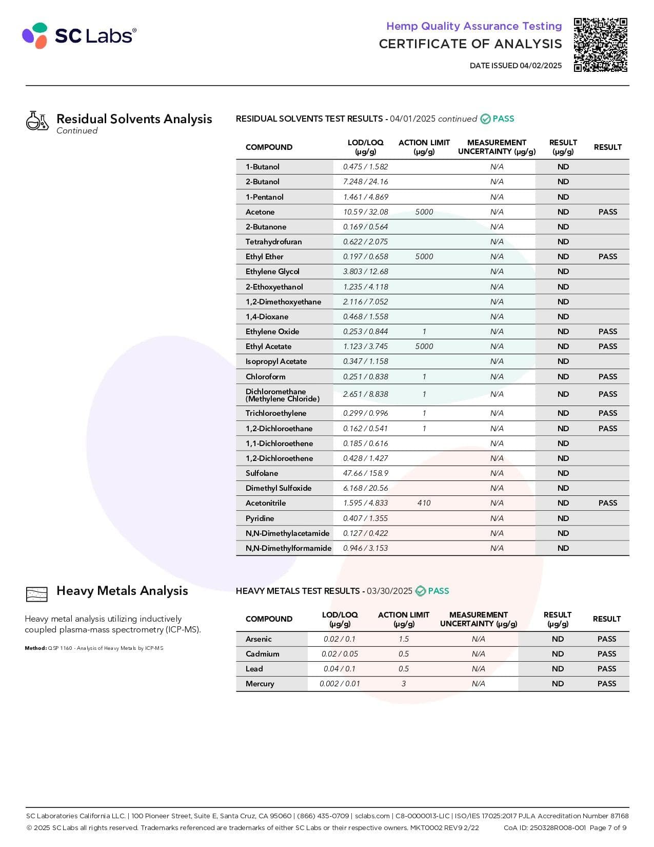 Gift Guru PAX High Purity D9 THC Gummies | 100mg | 10pc Pack