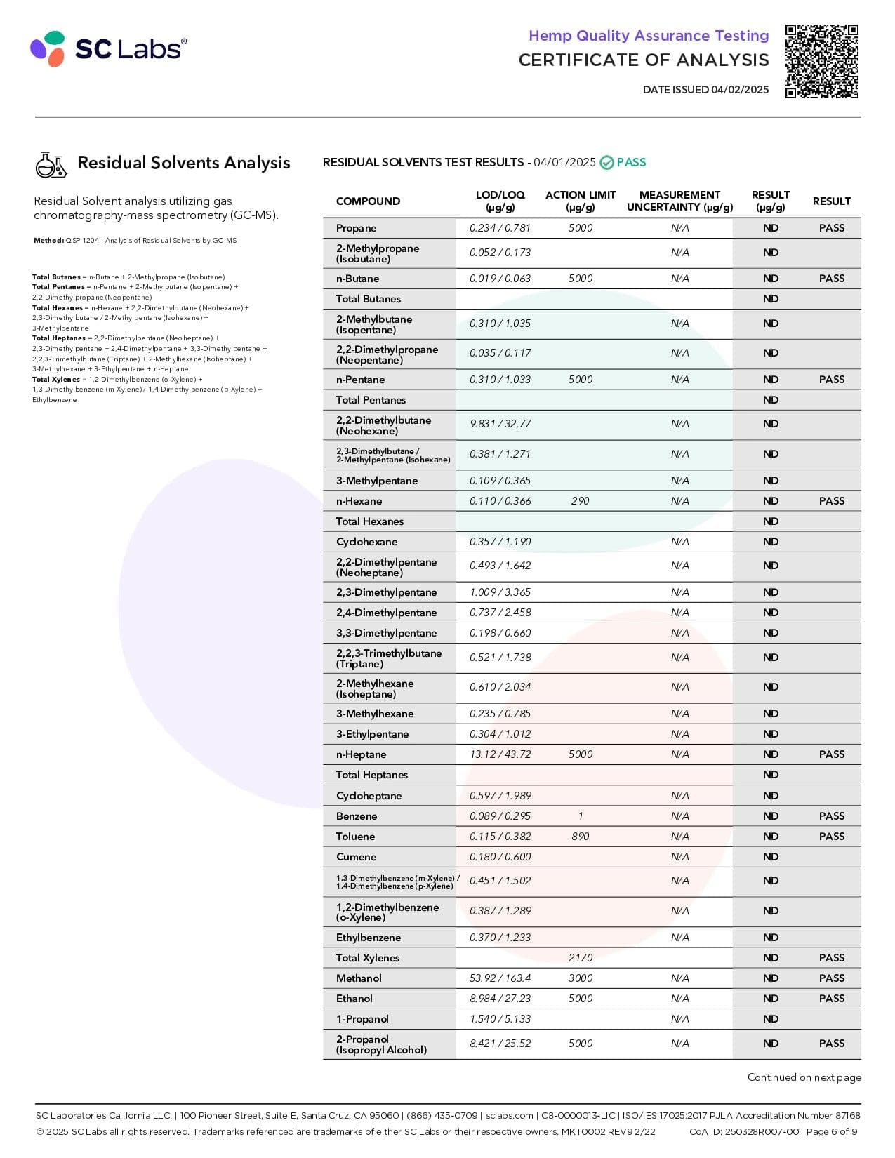 Gift Guru PAX High Purity D9 THC Gummies | 100mg | 10pc Pack