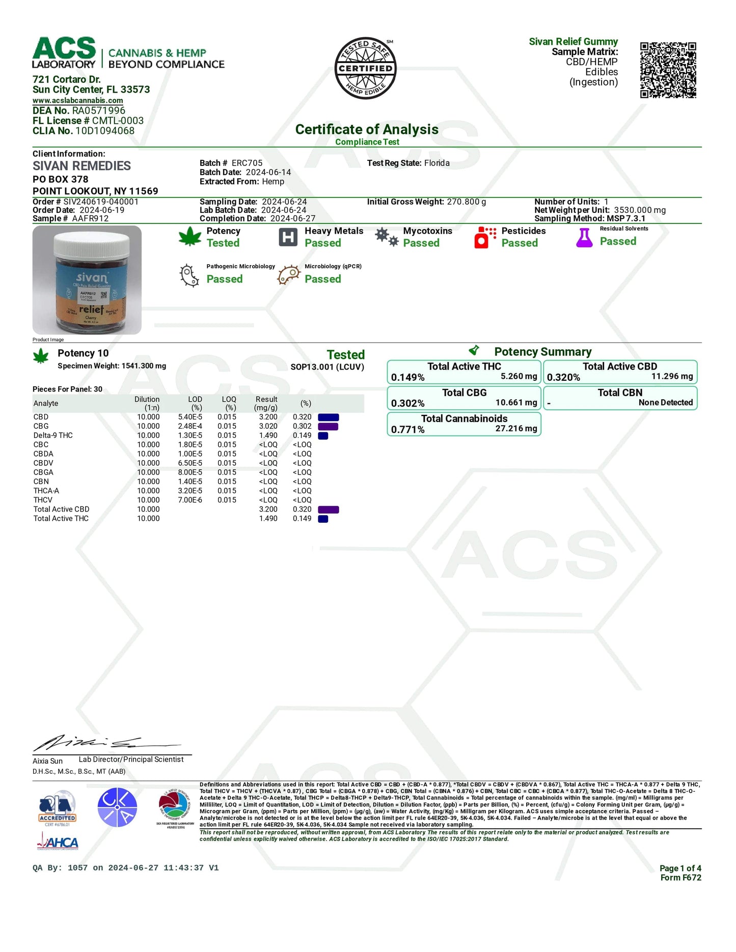 Sivan DELTA9 THC Sivan CBD Blend Gummies | 625mg | 5pc | 10pk Display