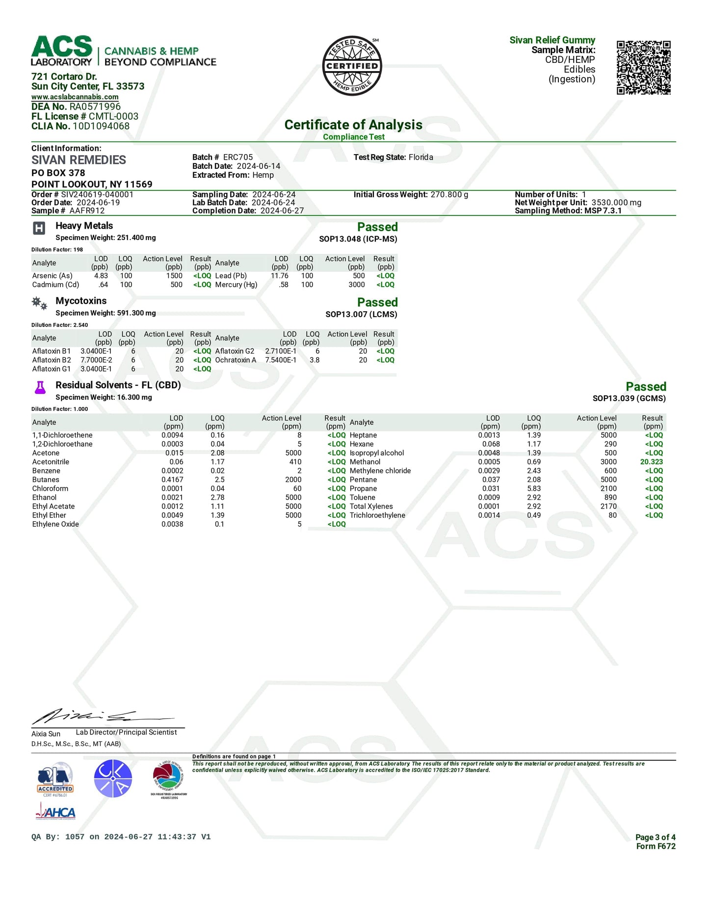 Sivan DELTA9 THC Sivan CBD Blend Gummies | 625mg | 5pc | 10pk Display