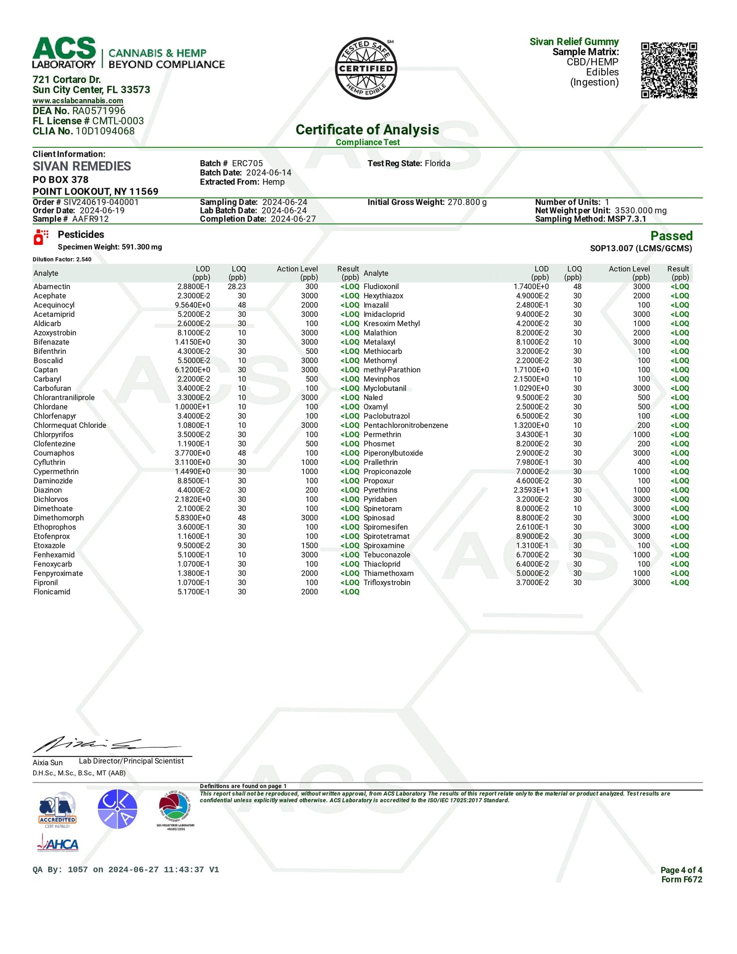 Sivan DELTA9 THC Sivan CBD Blend Gummies | 625mg | 5pc | 10pk Display