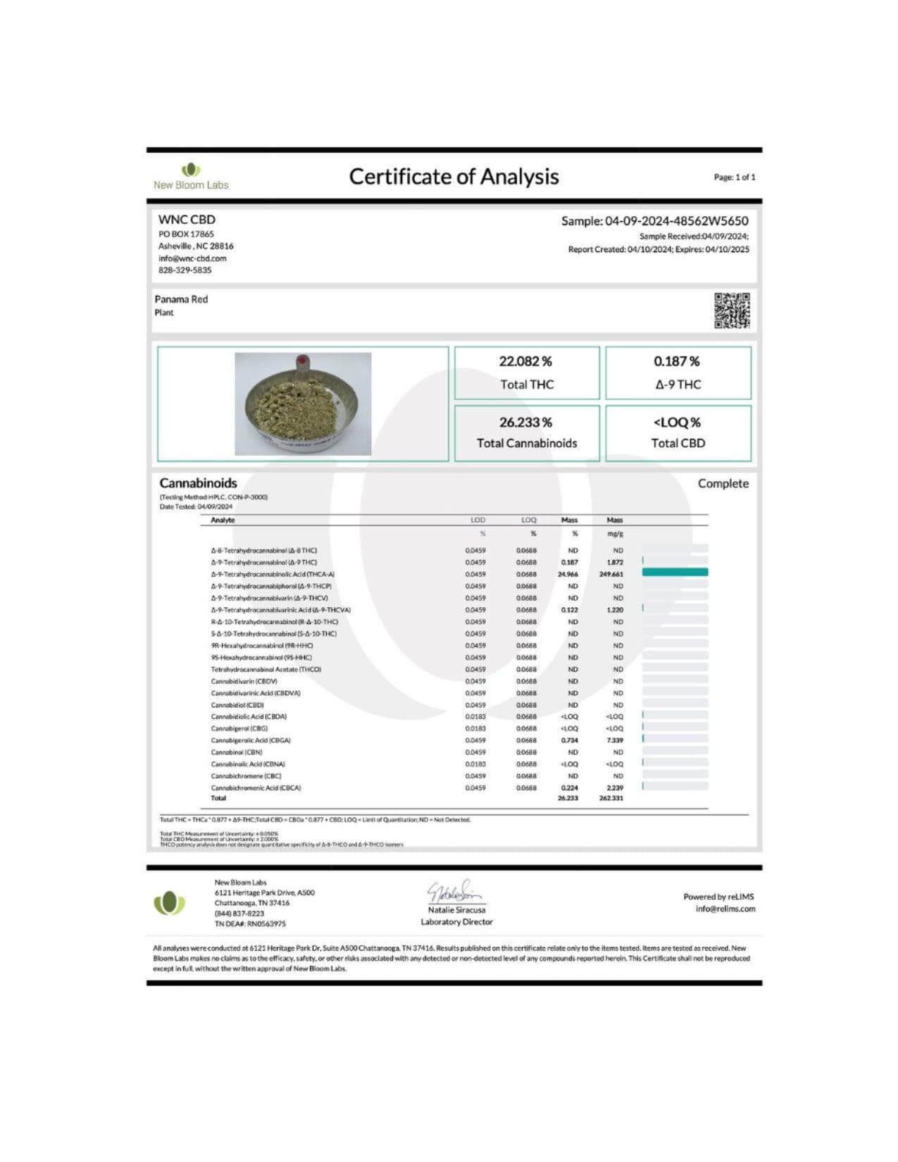 Gift Guru WNC CBD High THCA Indoor Living Soil Flower | 3.5g