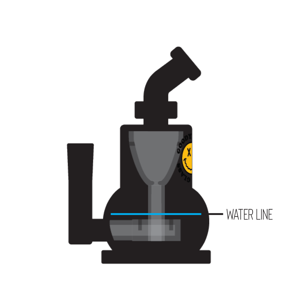 Front view of The Chief Mini Rig 4-Piece Kit, showcasing a compact, clear glass rig with a simple cylindrical base.