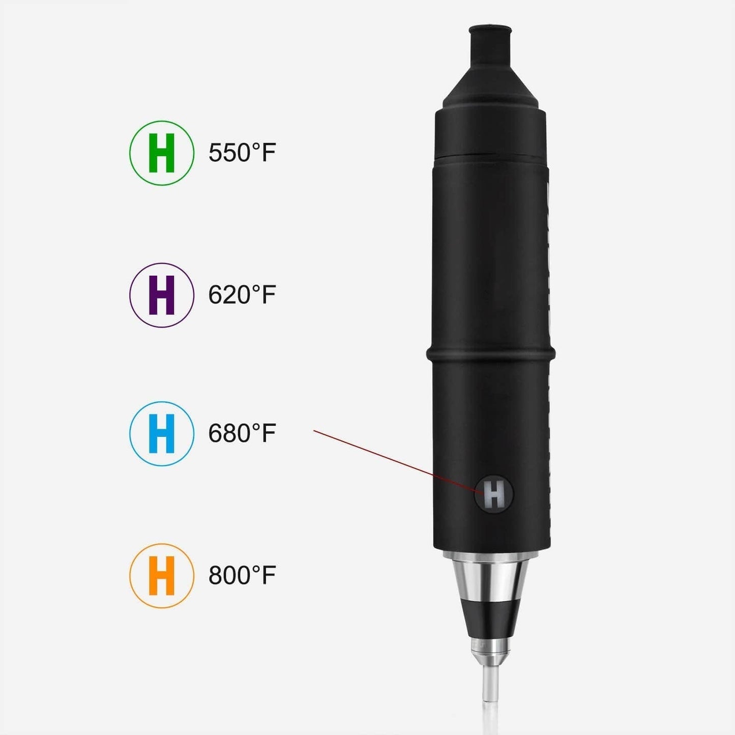 HUMANSUCKS Vaporizer Accessories STINGER 2 Kit