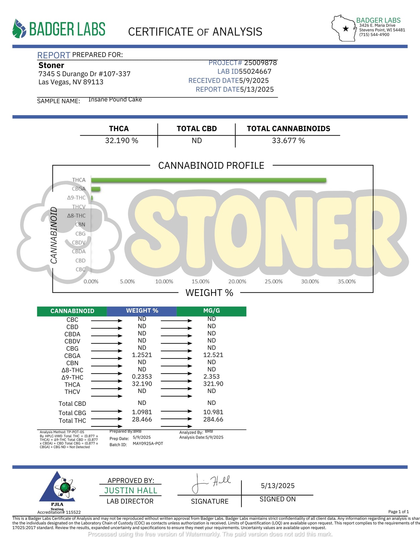 Stoner Insane Pound Cake THCA Flower - Stoner Exotic