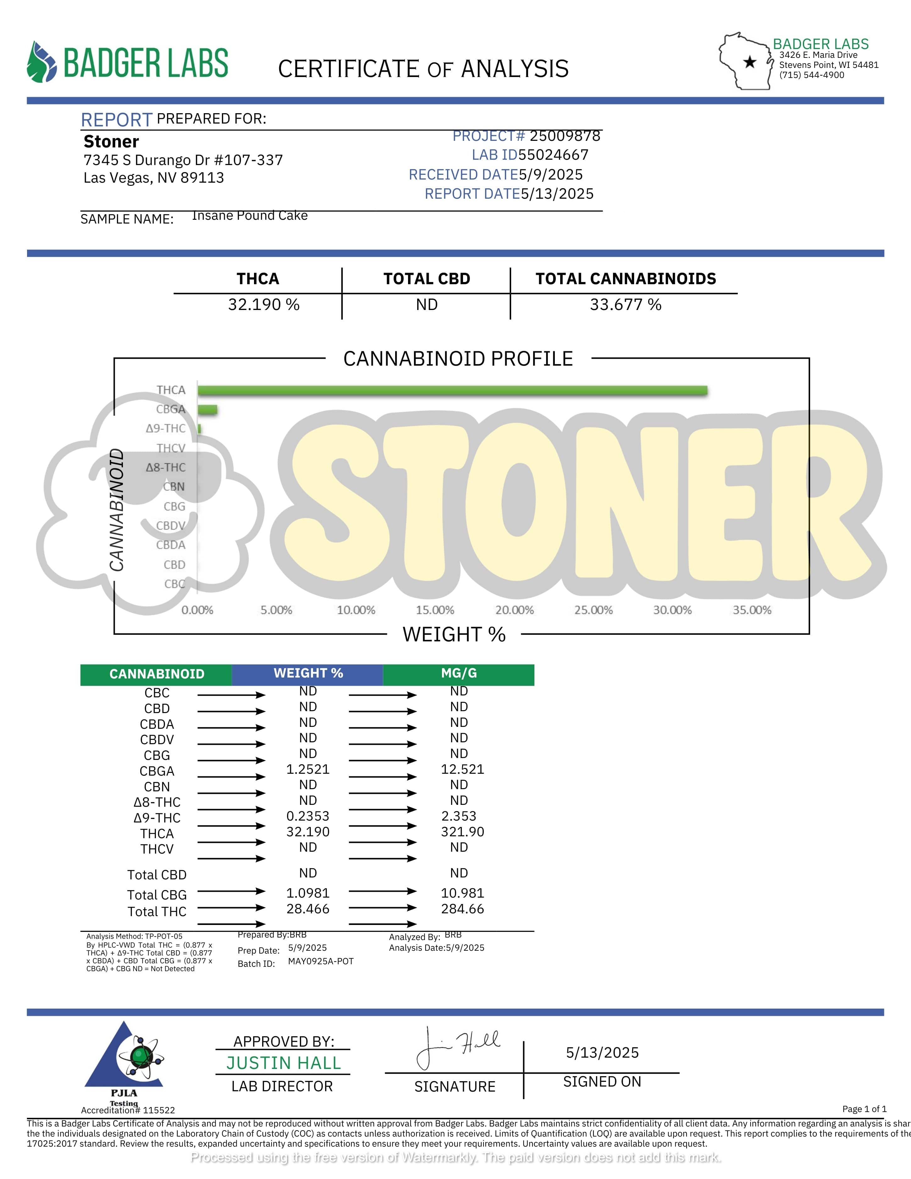 Stoner Insane Pound Cake THCA Flower - Stoner Exotic