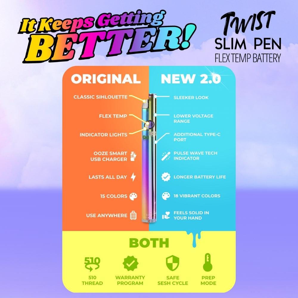 A promotional graphic features the Twist Slim Pen 2.0 510 Thread Vaporizer Battery with text overlays highlighting features like “Better” and “New.”