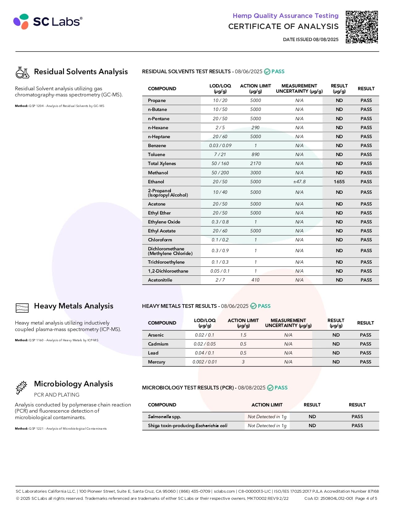 THEFABCBD DELTA9 THC NuLeaf Naturals D9 THC Gummies