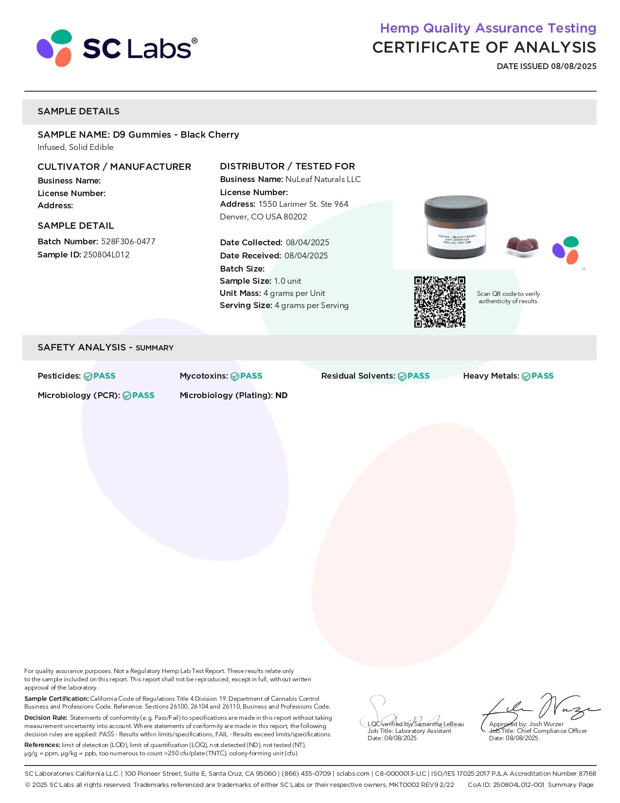 THEFABCBD DELTA9 THC NuLeaf Naturals D9 THC Gummies