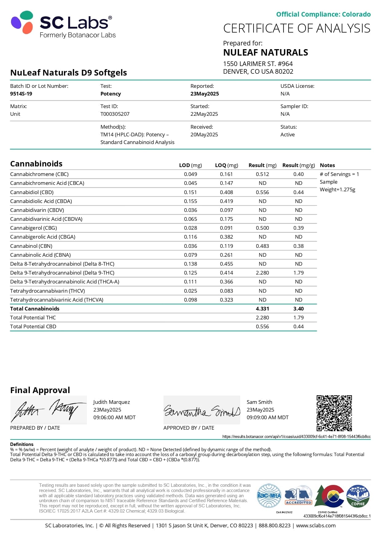 THEFABCBD DELTA9 THC NuLeaf Naturals Delta 9 THC Capsules