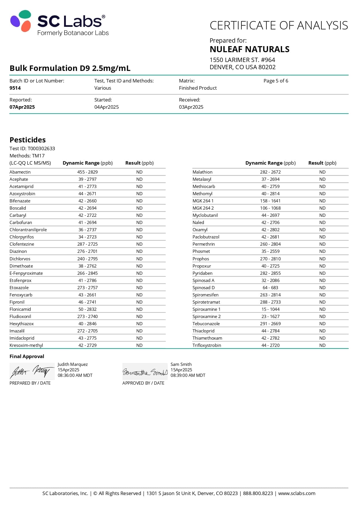 THEFABCBD DELTA9 THC NuLeaf Naturals Delta 9 THC Capsules