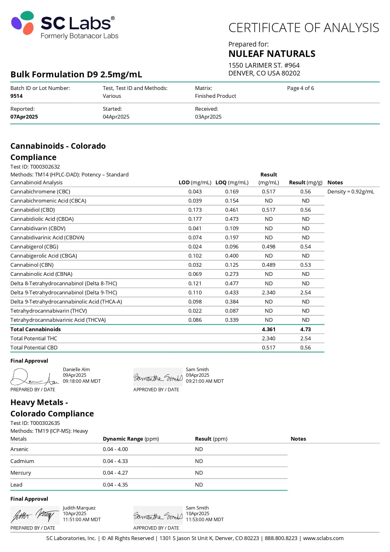 THEFABCBD DELTA9 THC NuLeaf Naturals Delta 9 THC Capsules