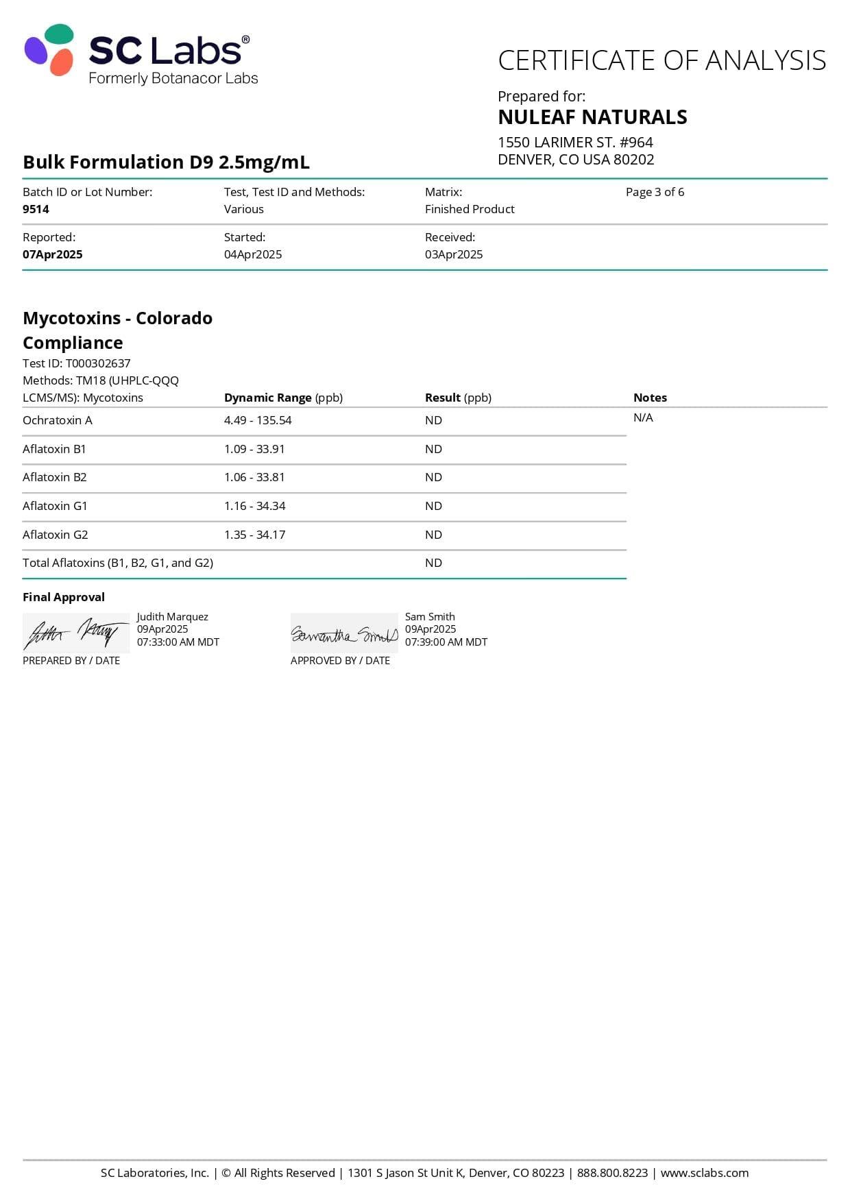 THEFABCBD DELTA9 THC NuLeaf Naturals Delta 9 THC Capsules
