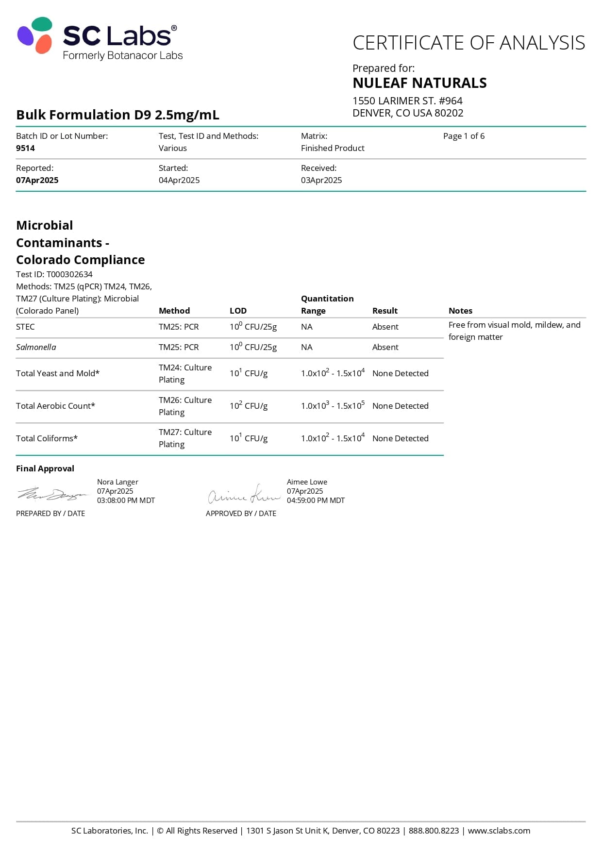 THEFABCBD DELTA9 THC NuLeaf Naturals Delta 9 THC Capsules
