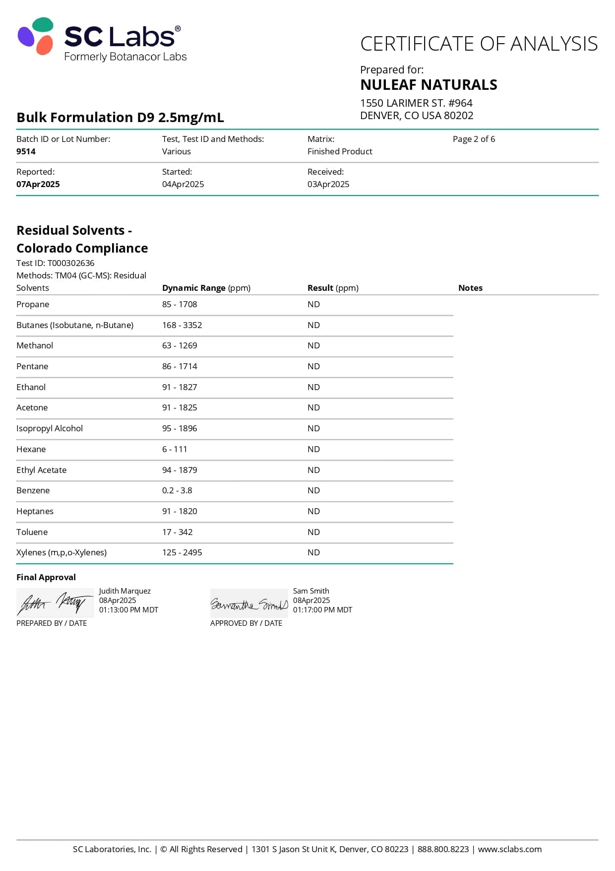 THEFABCBD DELTA9 THC NuLeaf Naturals Delta 9 THC Oil