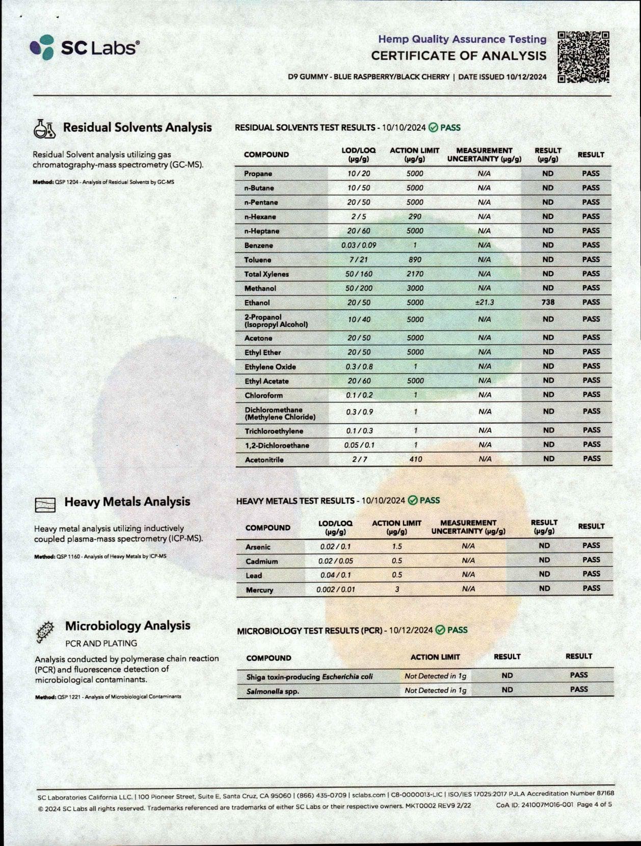 THEFABCBD DELTA9 THC NuLeaf Naturals THC: 4ct Mylar