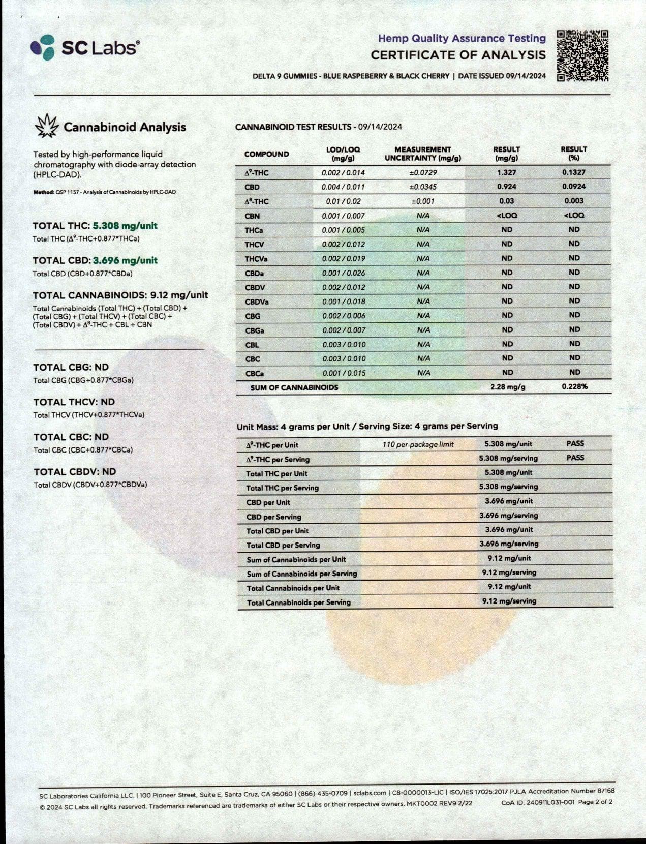 THEFABCBD DELTA9 THC NuLeaf Naturals THC: 4ct Mylar