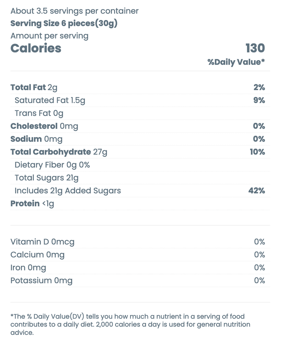 A nutrition label for Puchao Chewy Candy - Yogurt & Peach shows percentages of daily values for fats, carbohydrates, and other nutrients.