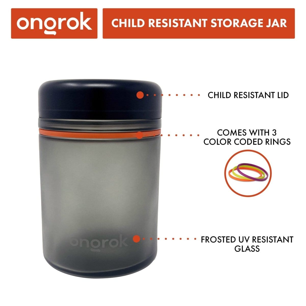 ONGROK USA Home & Garden 1000ml Child Resistant Storage Jar, 1 pack