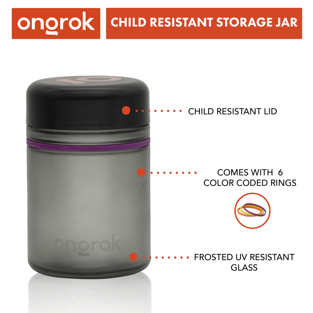 ONGROK USA 500ml Child Resistant Jars, 2 pack