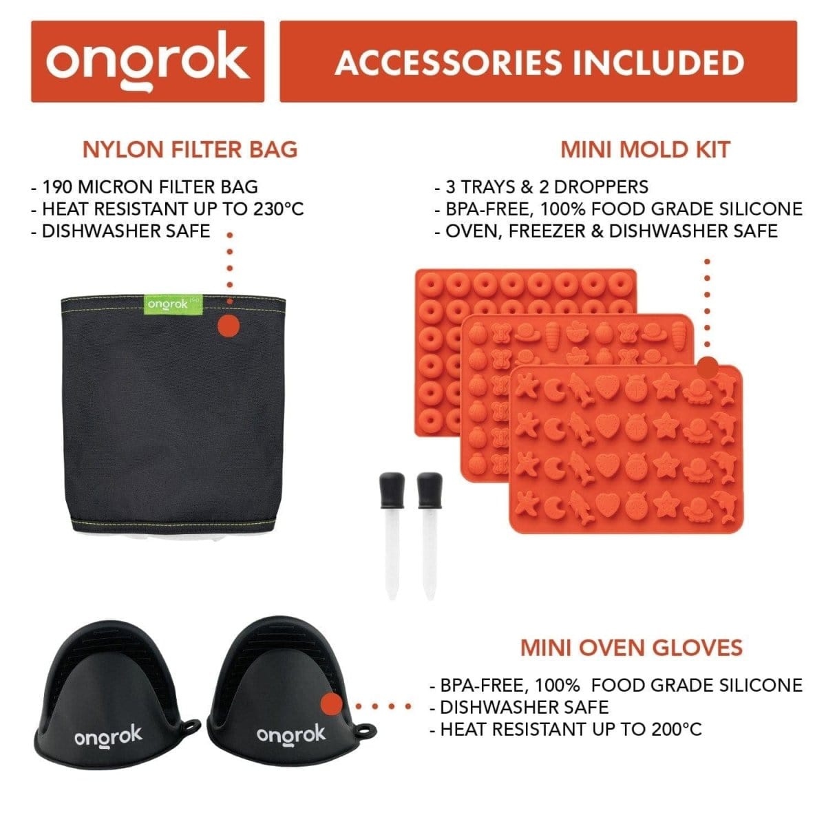 ONGROK USA Decarboxylation Kit