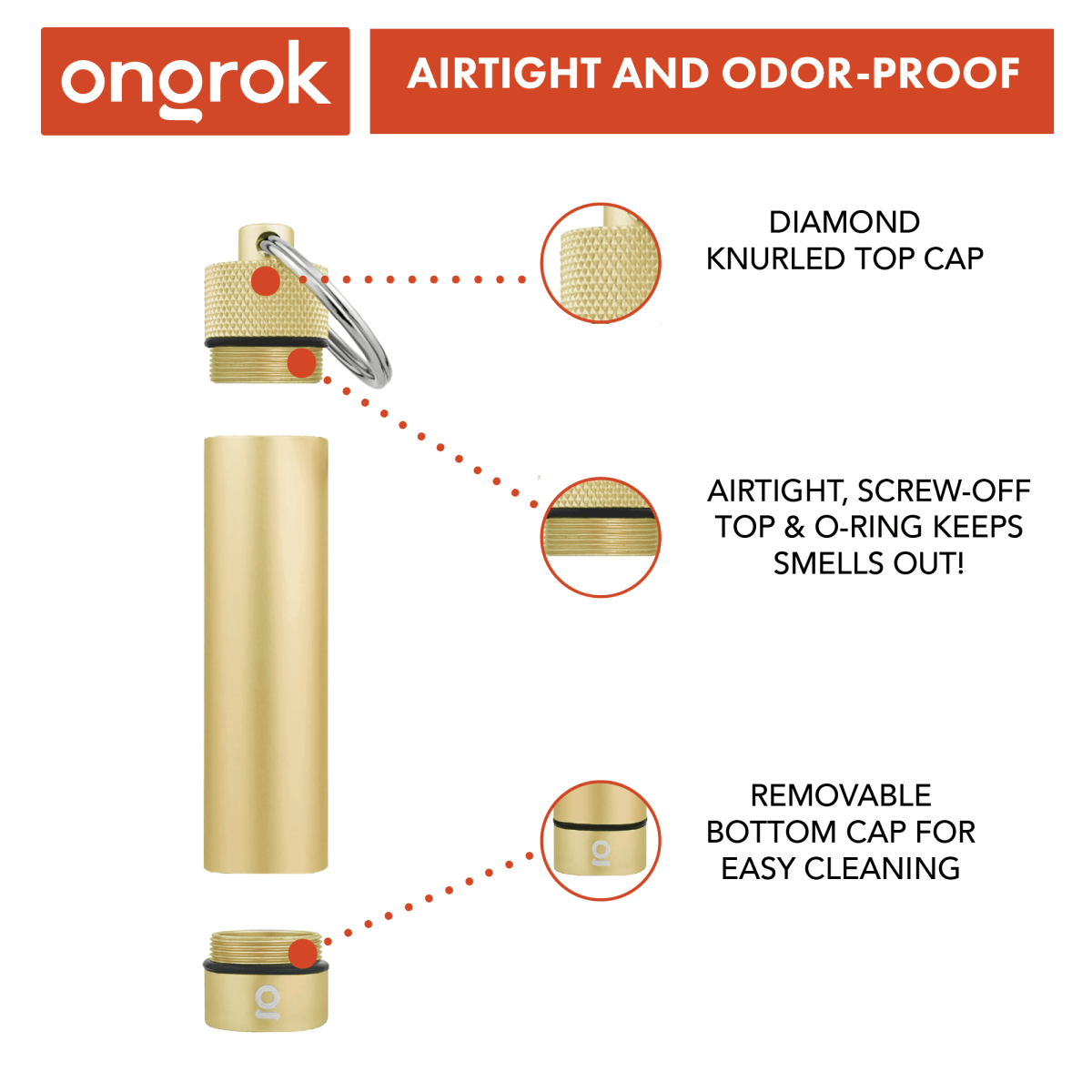 ONGROK USA Aluminum Storage Keychain