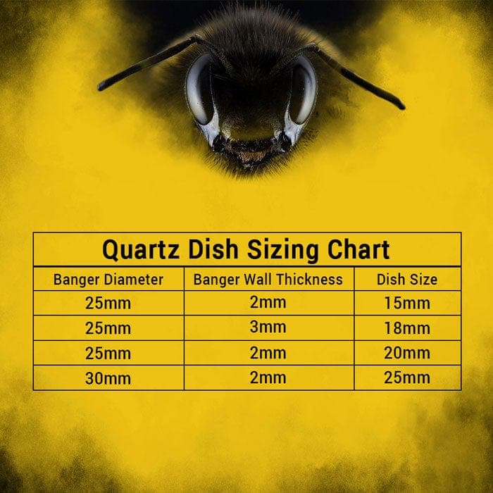 Honeybee Herb Dab Nail Honey Mug Quartz Banger - 90° | Yellow Line