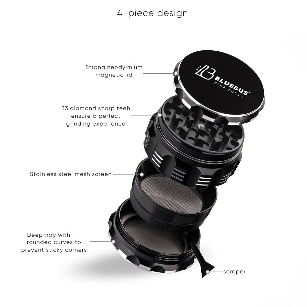 Blue Bus fine tools Grinder Blue Bus GAC 2.5" Ceramic Grinder